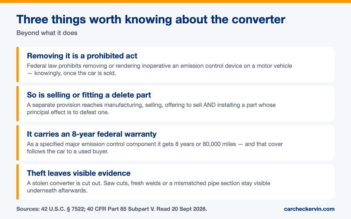 What a catalytic converter is and what the law says: it converts rather than filters, removing it is a prohibited act, and it carries an eight-year federal emissions warranty