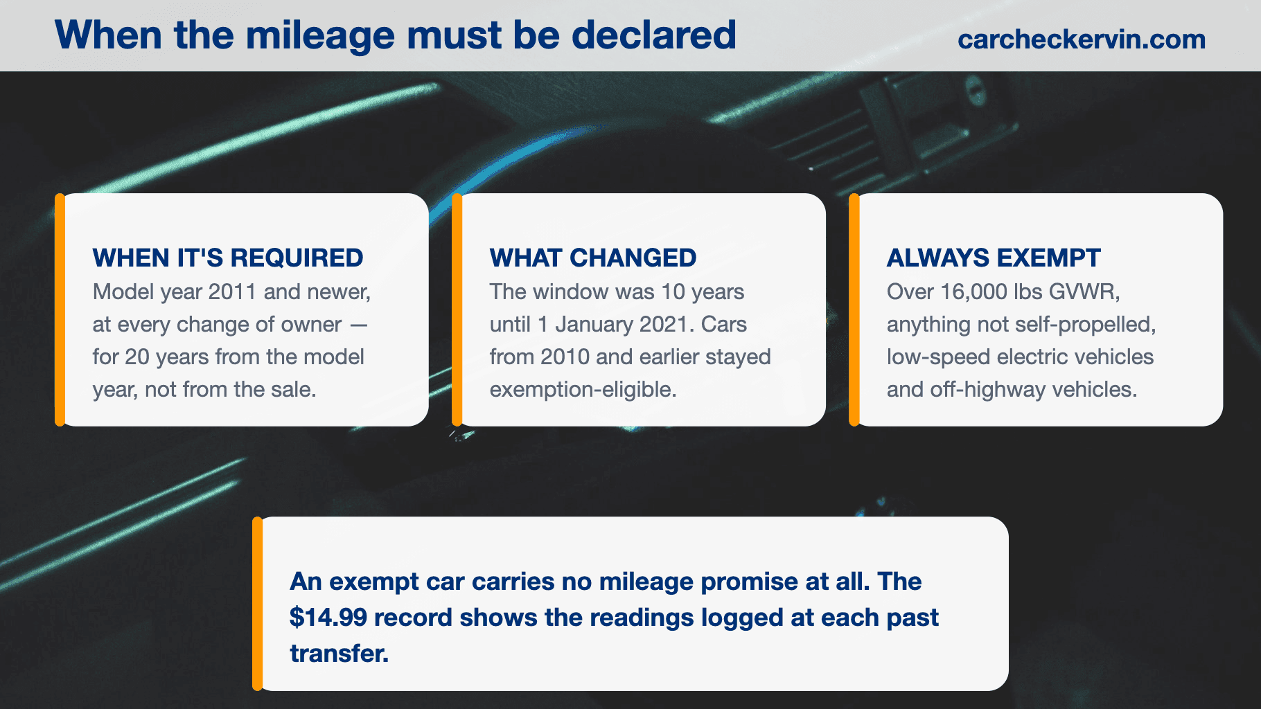 When a federal odometer disclosure is required and which vehicles are exempt