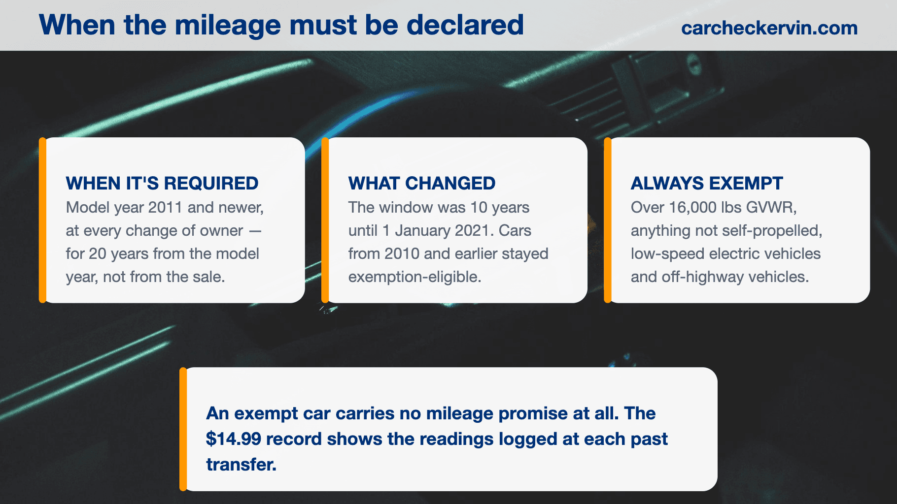 When a federal odometer disclosure is required and which vehicles are exempt